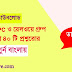 Top 40 RRB NTPC General Knowledge Bengali PDF | Railway Group D Bengali GK - 6
