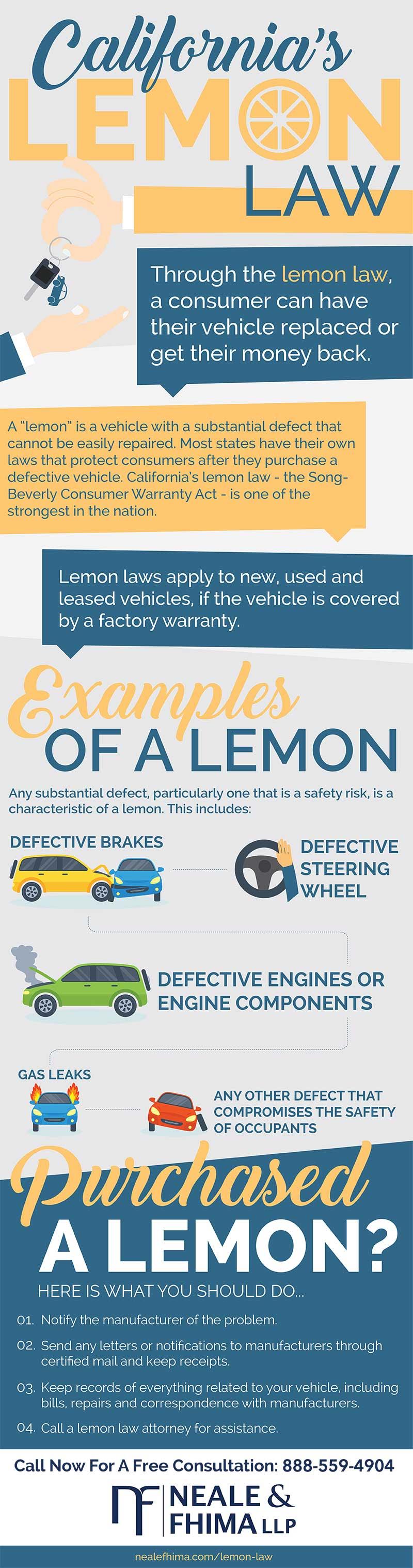 California Lemon Law The Lemon Law Attorneys >> California Lemon Law Attorney Infographic Visualistan California Lemon Law The Lemon Law Attorneys >> California Lemon Law Attorney Infographic Visualistan