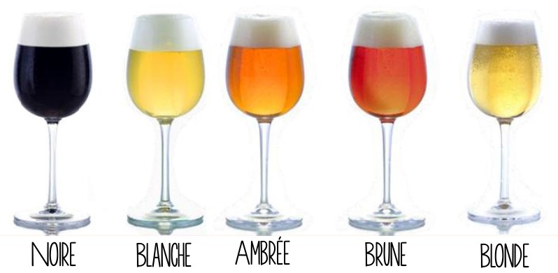 couleurs+bi%C3%A9res2.jpg couleurs+bi%C3%A9res2.jpg