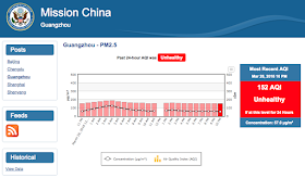 Mission China page for current Guangzhou PM2.5 readings