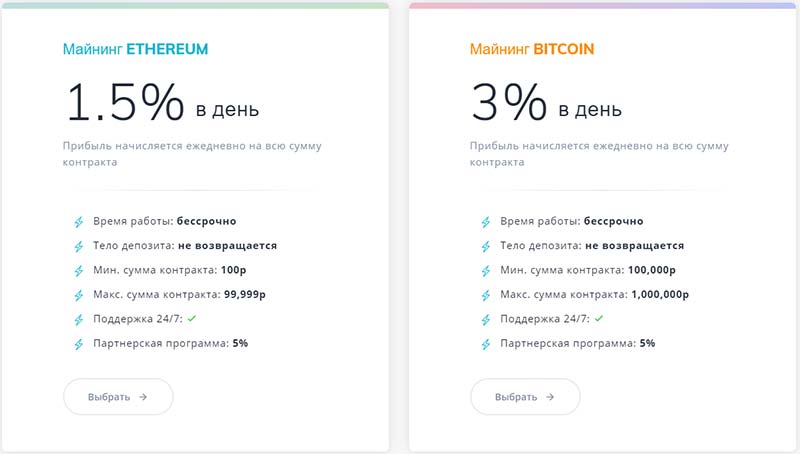 Инвестиционные планы IQMiner