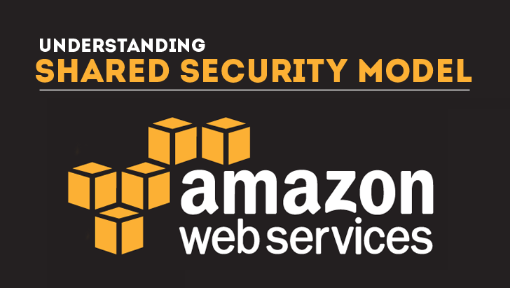 Understanding the Shared Security Model in Amazon Web Services