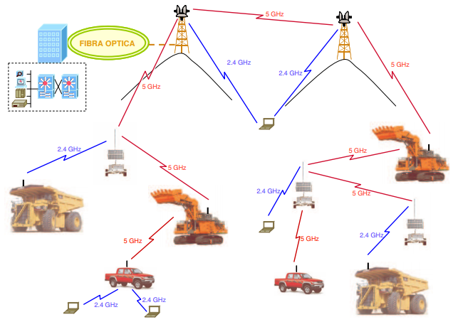 SmartCash SMART Minng