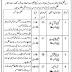 District And Session Judge Office Abbottabad Jobs