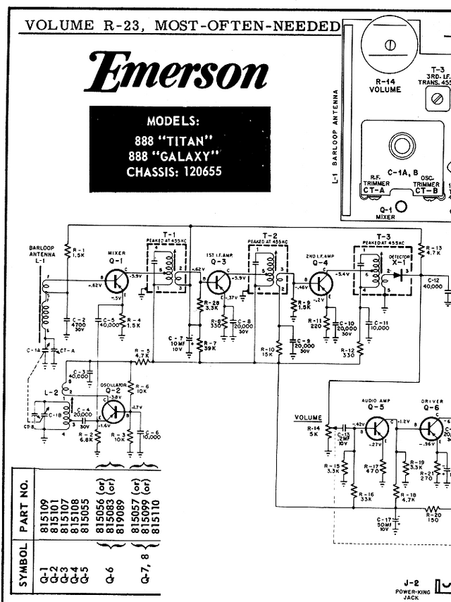 Z51 - work... Circuits, EM, Milk, BEC: EM 01 - Brain radio zenith and