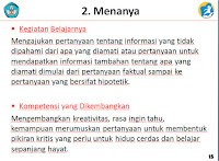 Pengertian 5 M Dalam Kurikulum 2013 Pengertian 5 M Dalam Kurikulum 2013