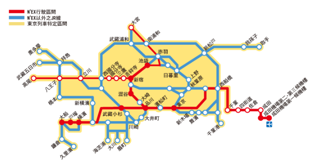 飛翔火車 16日本鐵道遊記 成田空港交通