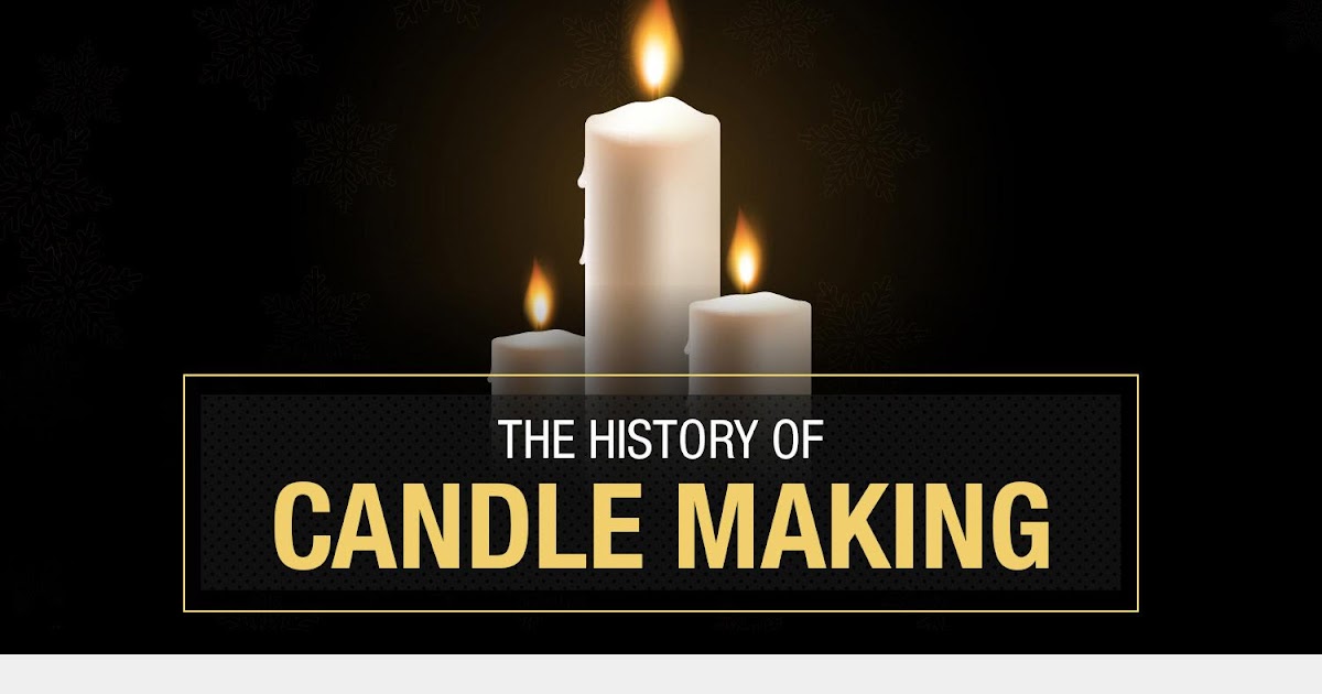 The History of Candle Making [Infographic] ownvisual infographic