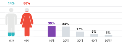 Screen%2BShot%2B2016-10-16%2Bat%2B1.39.3