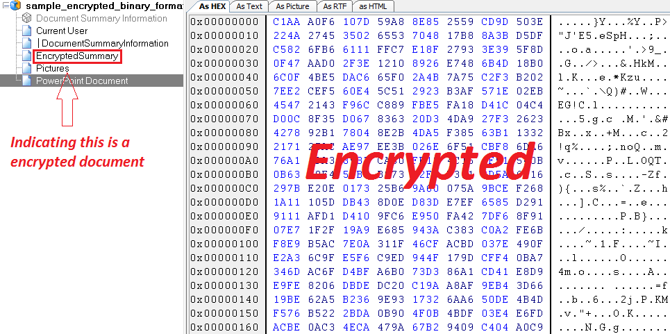 Learn Technical Things Easily: What is encryption, decryption and it's ...