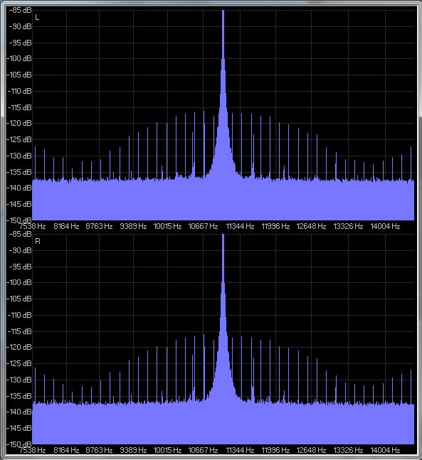 Marlene's Musings Sound quality differences with optical outputs why?