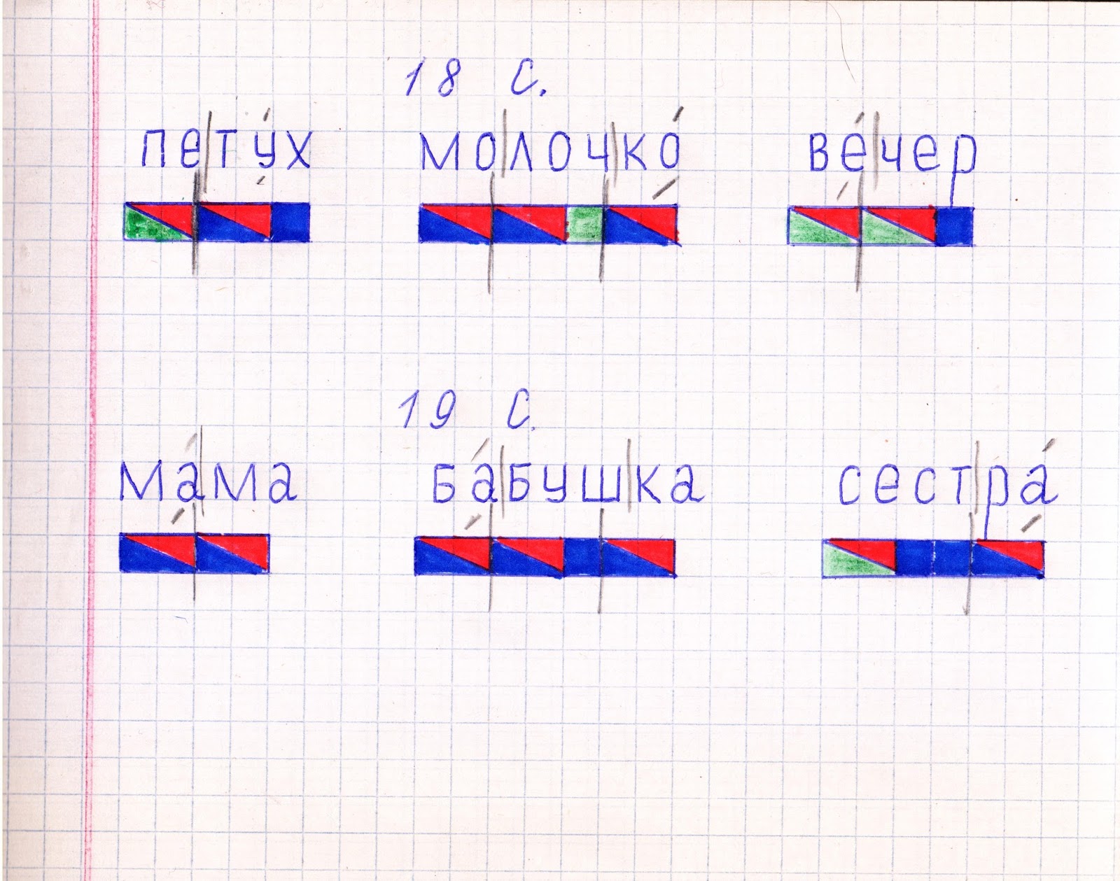 звуковой анализ слова. схема слова. схема слова. модель слова предмет. карандаш звуковая схема.