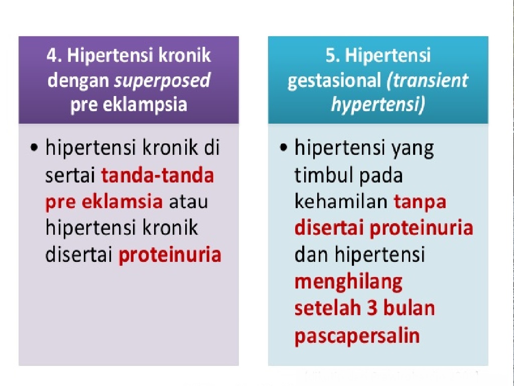 Kehamilan Dan Hipertensi Dalam Kehamilan Pengertian Jenis Penyebab Komplikasi Dan Penanganannya