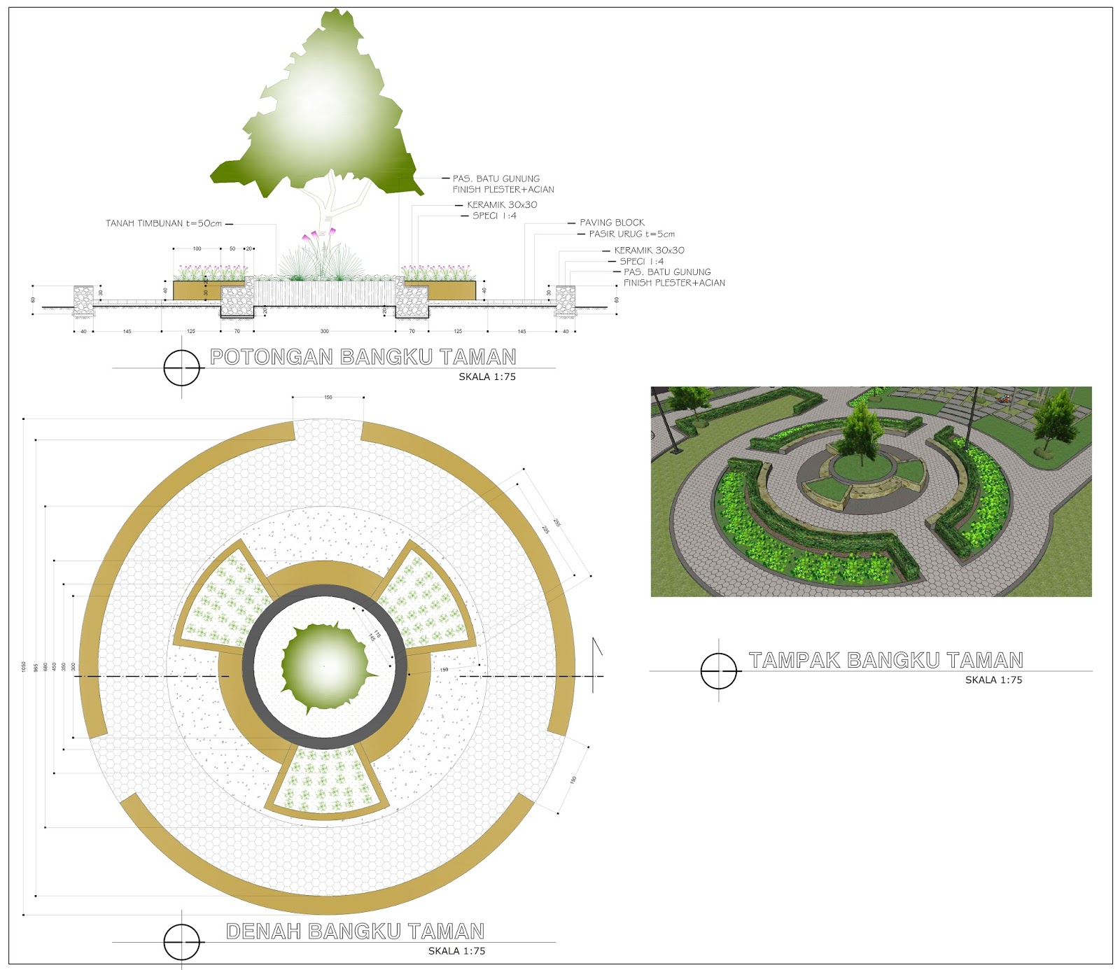 Penyusunan Ruang Terbuka Hijau RTH Wakatobi | intrik-GO