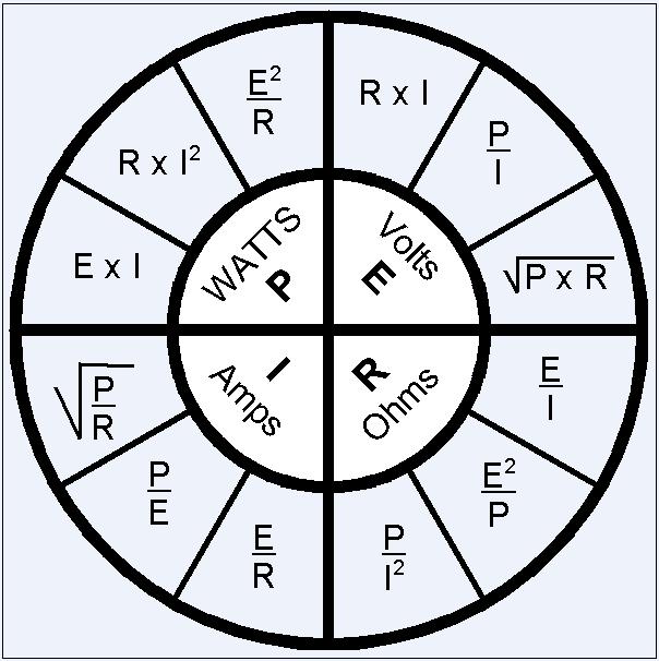 Basic Electricity Definition and Engineering Terms Electrical
