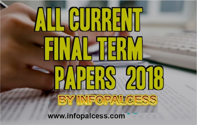 All Subjects Final Term Current Papers 2019