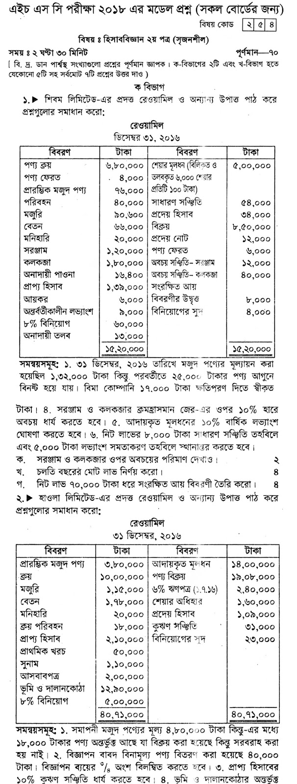 HSC Accounting 2nd Paper Latest Model Question 04