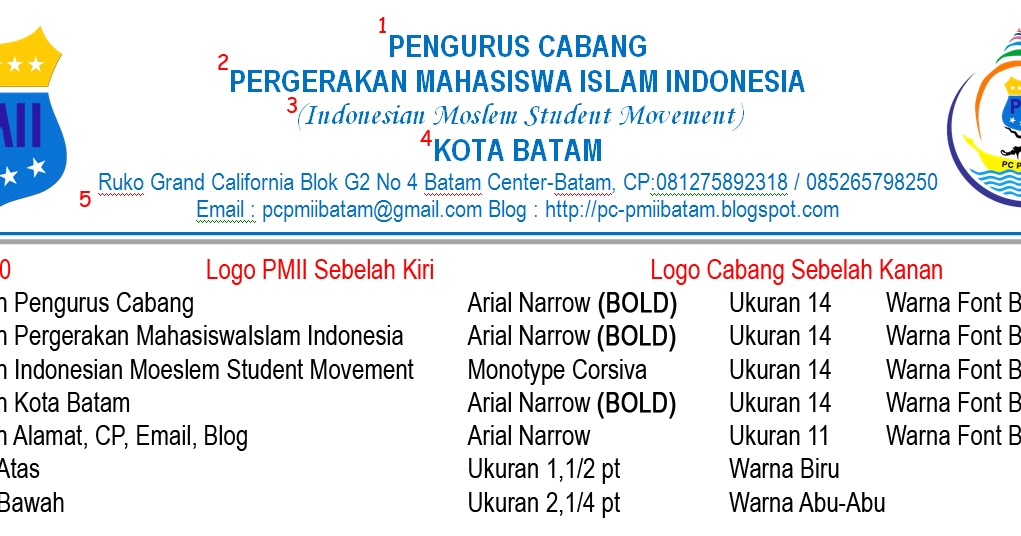 Contoh Kop Surat Kopri Pmii Contoh Kop Surat