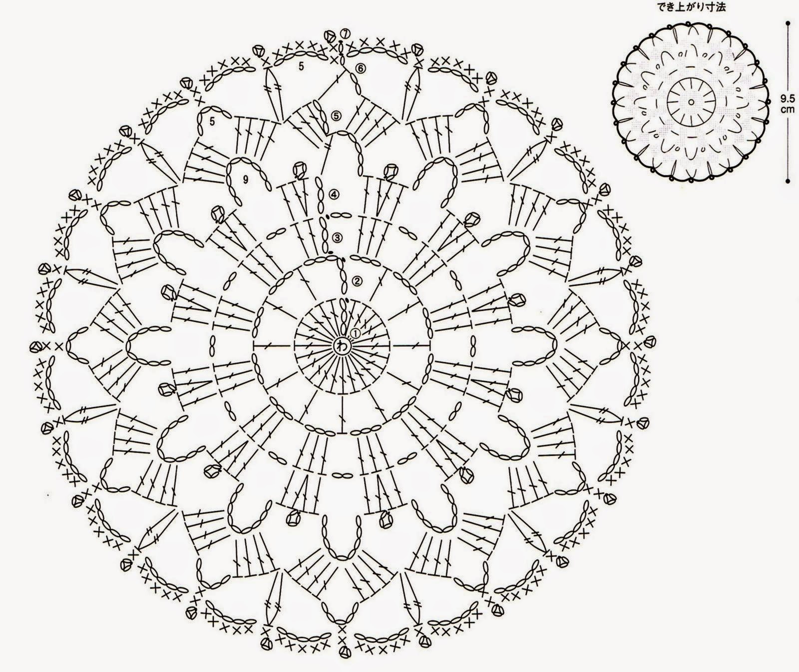 world-crochet-motive-25