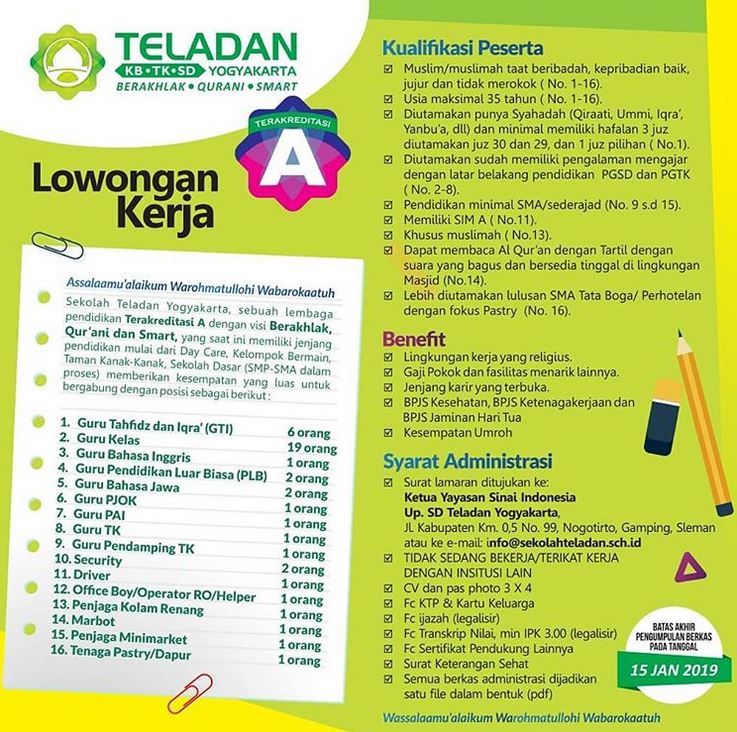 Lowongan Kerja Sekolah Teladan Yogyakarta Deadline 15 Januari 2019 Lowongan Kerja Dan Rekrutmen Bulan Juni 2021