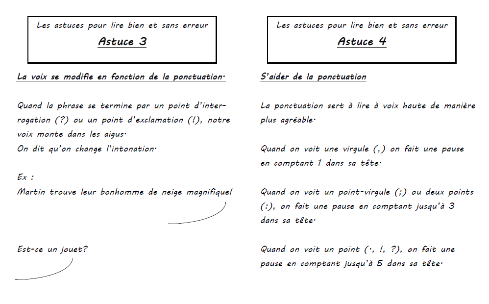 Beaux Textes à Lire à Voix Haute Delfynus - Une maitresse qui vous veut du bien: Astuces pour bien lire