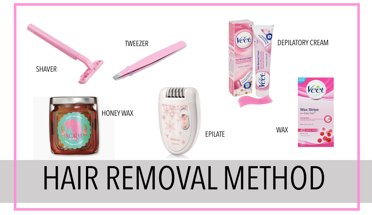 Hair Removal Method What I Ve Tried Iman Abdul Rahim