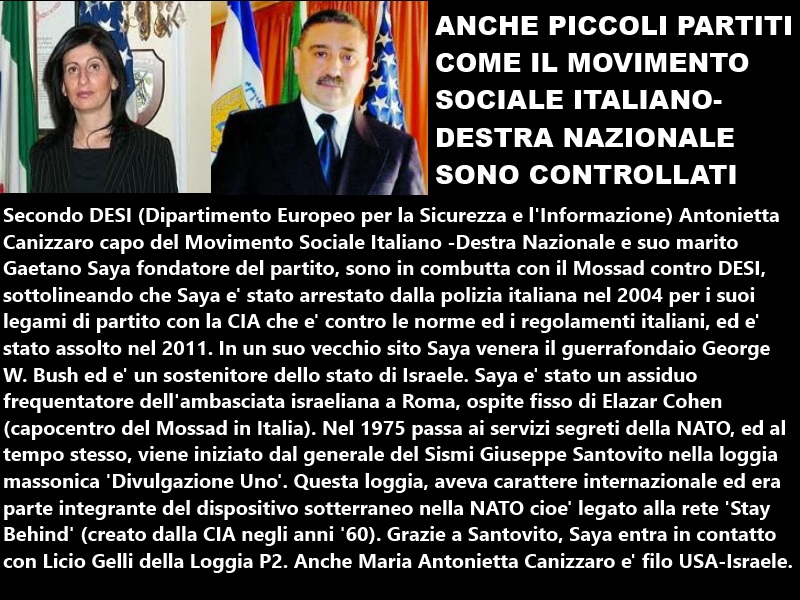No a Massoneria e Nwo Macerata ANCHE PICCOLI PARTITI COME IL MOVIMENTO SOCIALE ITALIANODESTRA No a Massoneria e Nwo Macerata ANCHE PICCOLI PARTITI COME IL MOVIMENTO SOCIALE ITALIANODESTRA