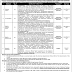 Primary And Secondary Healthcare Department Punjab Jobs