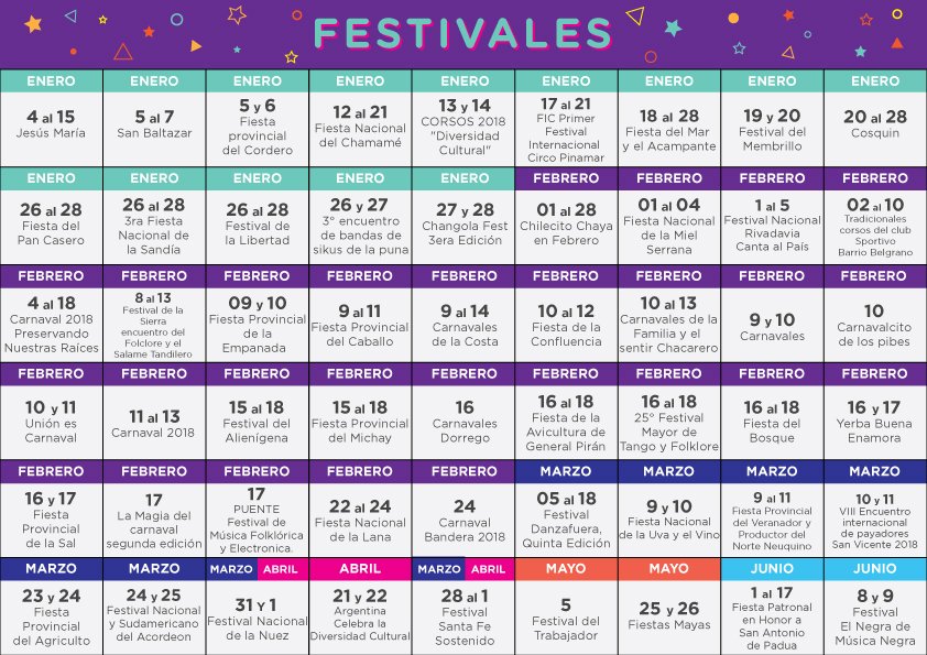 EL SILOO MINISTERIO de CULTURA NACIÓN Programación FESTEJAR!