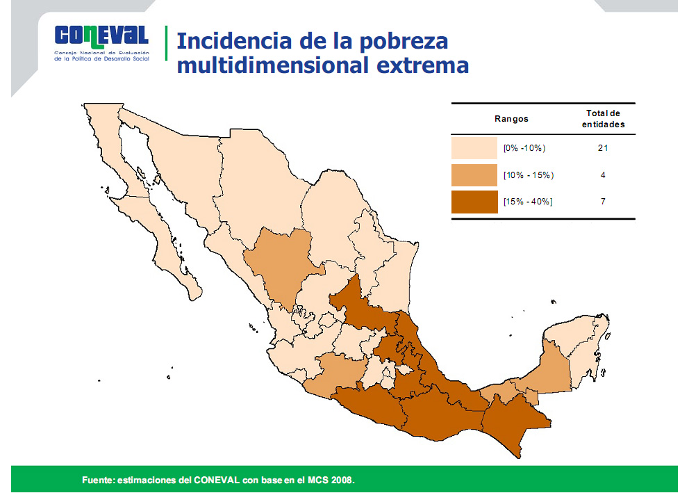 Pobreza en México