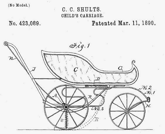 US Patent No 423089 C.C. SHULTS. CHILD'S CARRIAGE. Patented Mar. 11, 1890. US Patent No 423089 C.C. SHULTS. CHILD'S CARRIAGE. Patented Mar. 11, 1890.