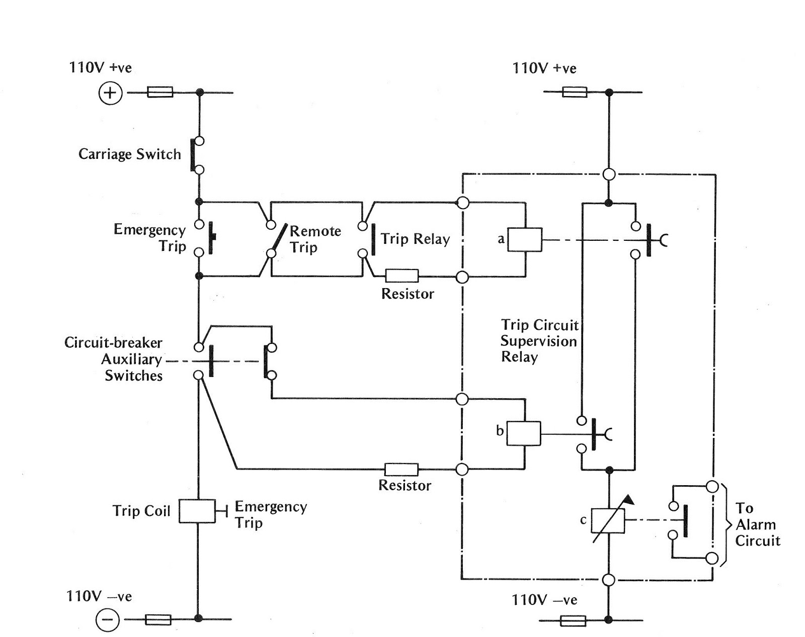 Engineering Photos,Videos and Articels (Engineering Search ...