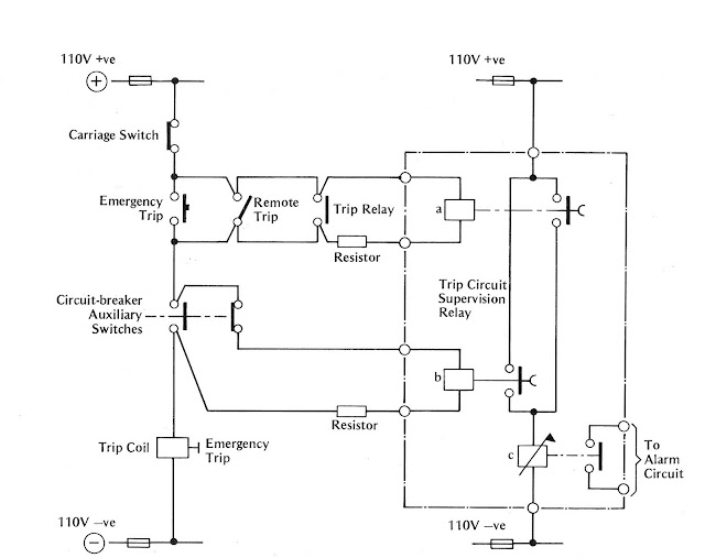 Engineering Photos Videos And Articels Engineering Search