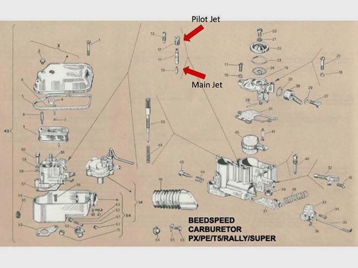 Vespa Comiitato Setting Karbu Vespa