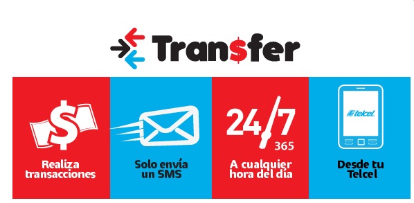 Transferbanamex
