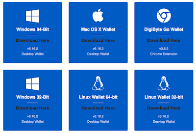 DigiByte Core Wallets