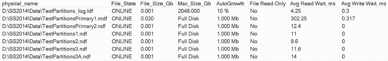 SQL Server Techniques: Simple Table Partitioning