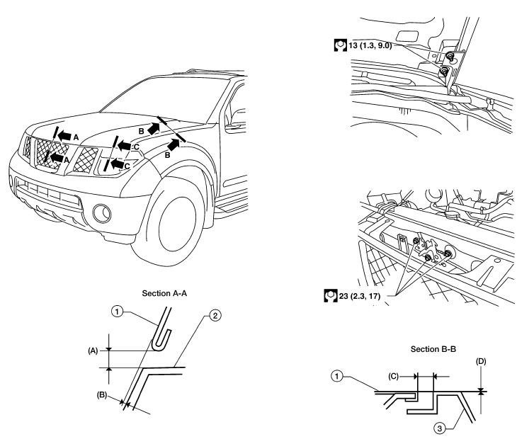 2005 Nissan frontier repair manual pdf #1