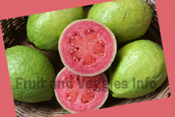 Guava nutrition facts