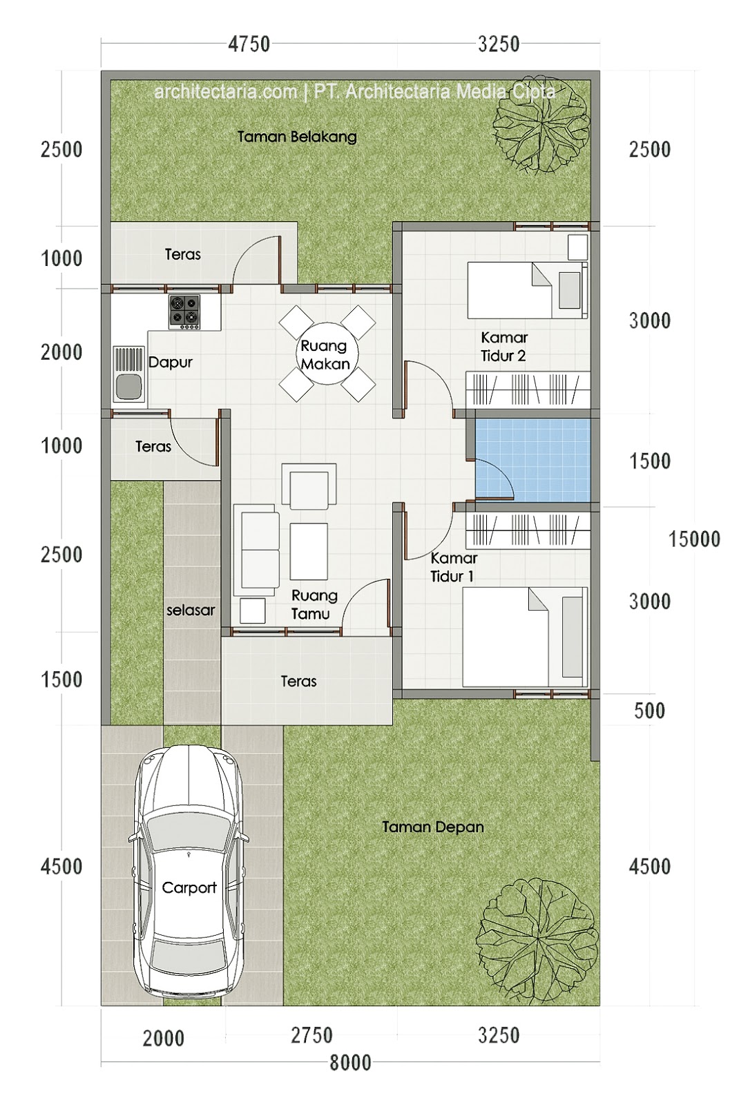 60 Desain Rumah  Minimalis Luas  Tanah  120  Desain Rumah  