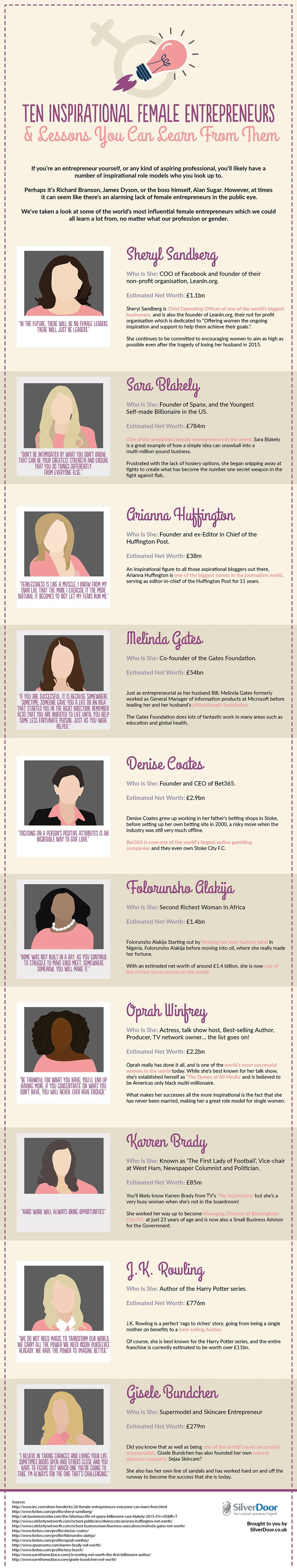10 Inspirational Female Entrepreneurs & Lessons You Can Learn From Them - #Infographic