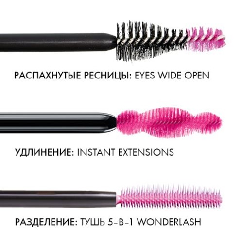 Тушь для ресниц: все, что нужно о ней знать