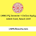 LNMU PG Semester 1 Online Apply, Exam Date & Results 2017