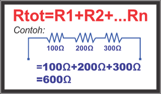 Hukum Ohm Hukum Ohm: Pengertian, Teori dan Rumus Ohm