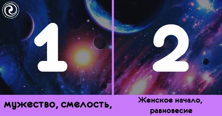 Значение числа 24