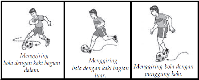 Teknik Menggiring Bola Dan Menyundul Bola Dalam Permainan Sepak Bola Teknik Menggiring Bola Dan Menyundul Bola Dalam Permainan Sepak Bola