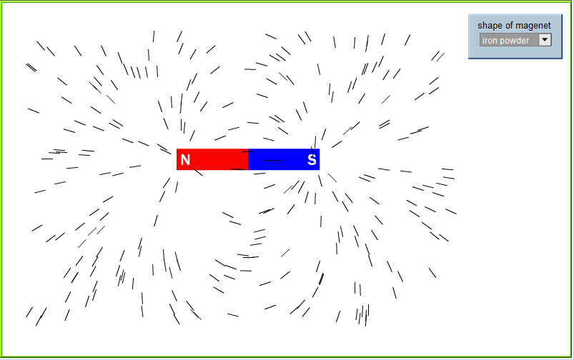 A Bar Magnet Magnetic Field Lines Simulation(Virtual Experiment