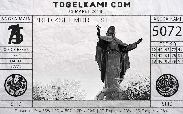 Prediksi Togel Timor Leste Hari Ini 25 Maret 2018 Kumpulan Para Prediktor Dan Bandar Togel