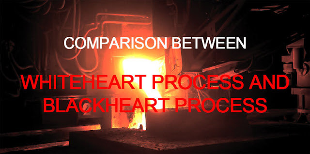 Difference between Whiteheart Process and Blackheart Process