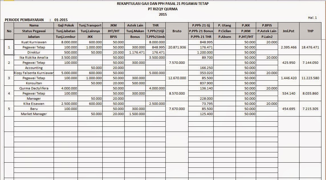 Aplikasi Excel Gaji dan PPh 21 Terbaru